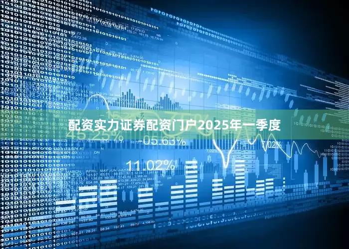 配资实力证券配资门户　　2025年一季度