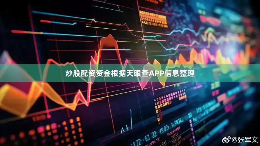 炒股配资资金根据天眼查APP信息整理